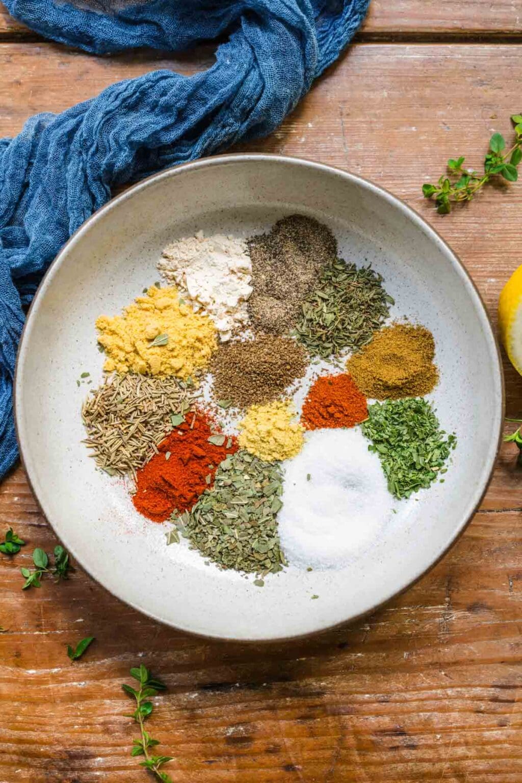 A closer look at Recipes Commute Filed Review Obviously Discrim Complexes